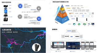 环保厅水污染溯源项目